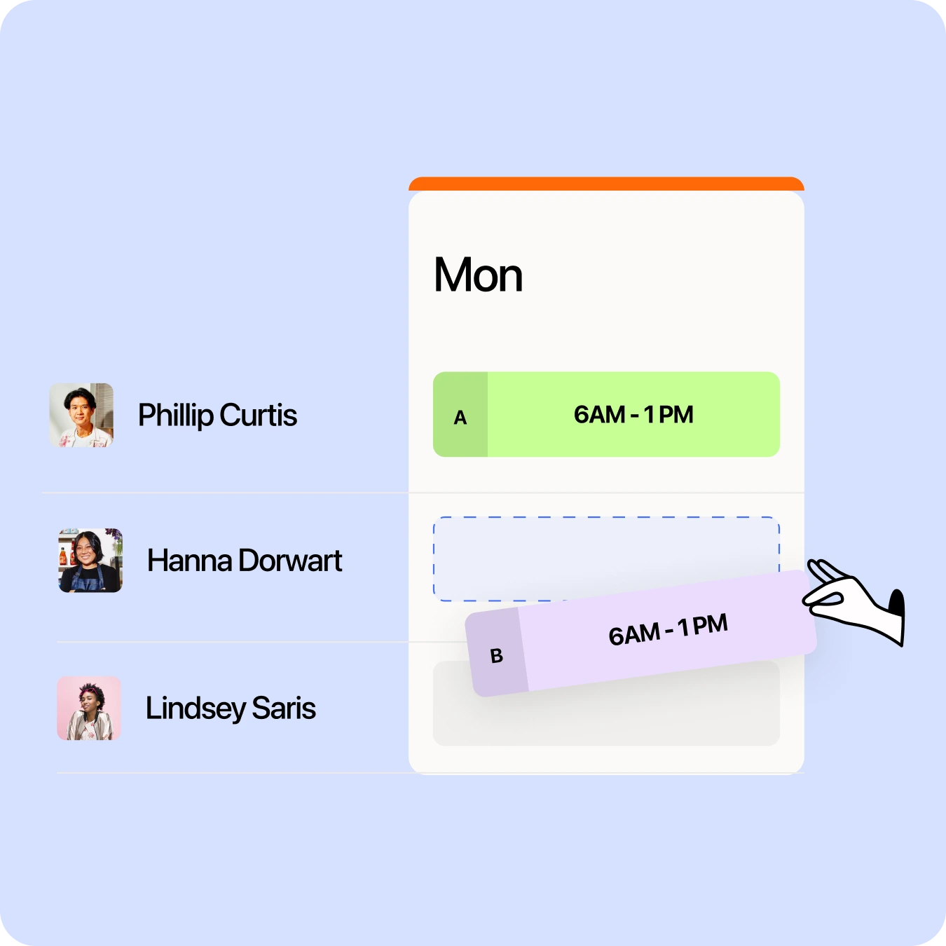 Scheduling graphic of 7shifts.